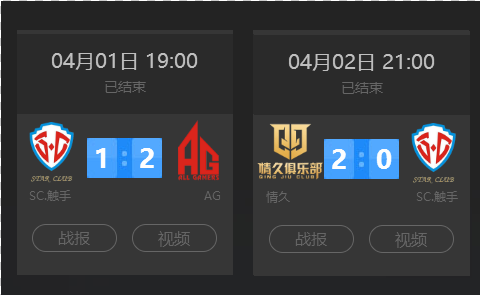 比赛脉络